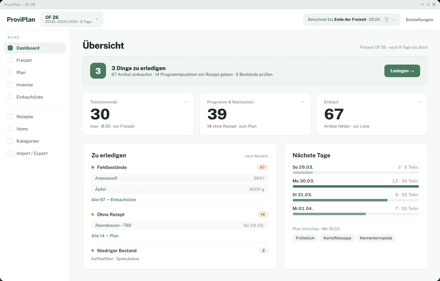 ProviPlan Dashboard – Übersicht mit Aufgaben, Kennzahlen und nächsten Tagen